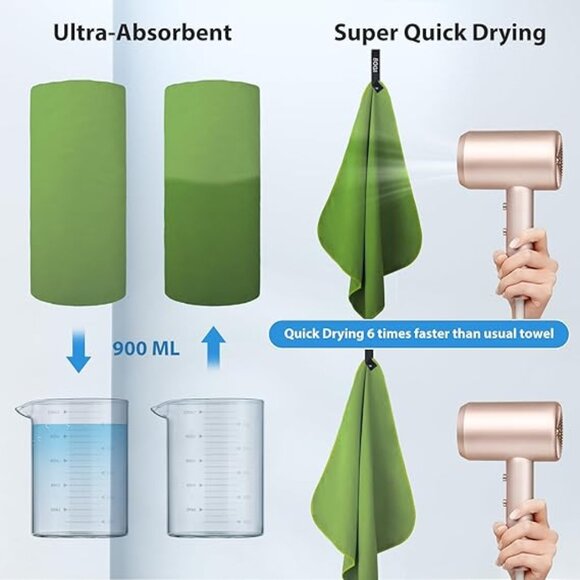 BOGI Microfiber Travel Sports Towel - Picture 3 of 8